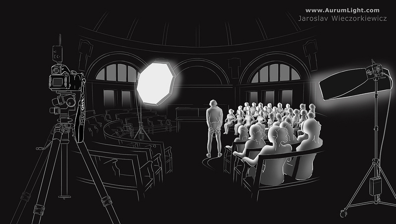 THE TRIAL - Behind The Scenes